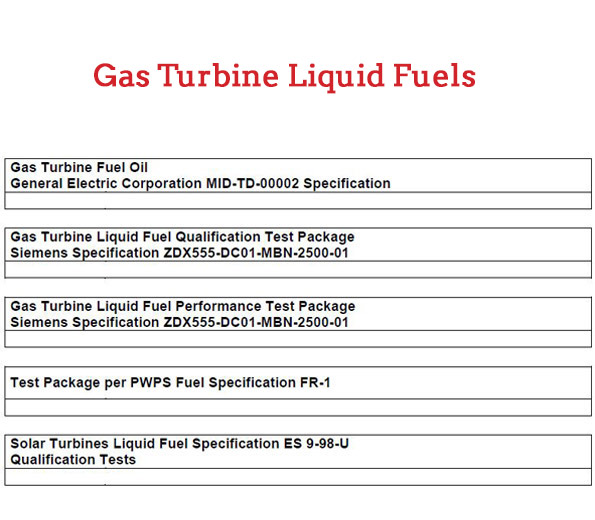 GAS-TURBINE-LIQUID-FUELS-1