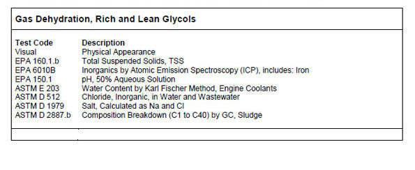 glycol-and-engine-coolants-2