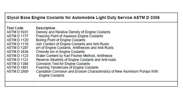 glycol-and-engine-coolants1