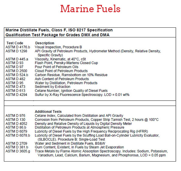 marine-fuels